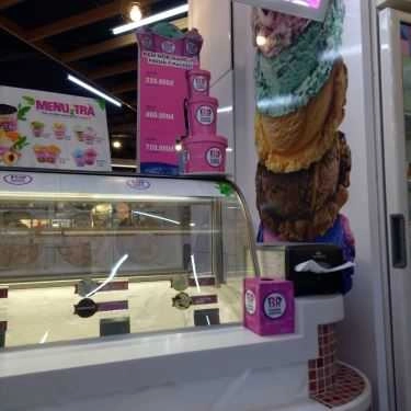 Tổng hợp- Cafe Baskin Robbins - Vincom Bà Triệu