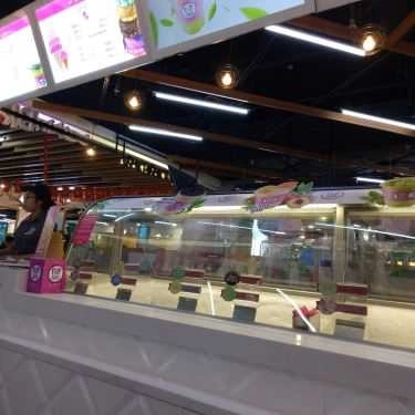 Tổng hợp- Cafe Baskin Robbins - Vincom Bà Triệu