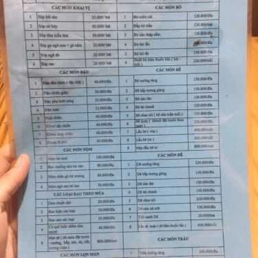 Thực đơn- Quán Nhậu Bia Hơi Hà Nội - Phùng Hưng