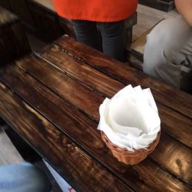 Tổng hợp- Coffee Bike Plus