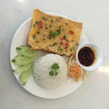 Món ăn- Blu Cafe - Nguyễn Trãi