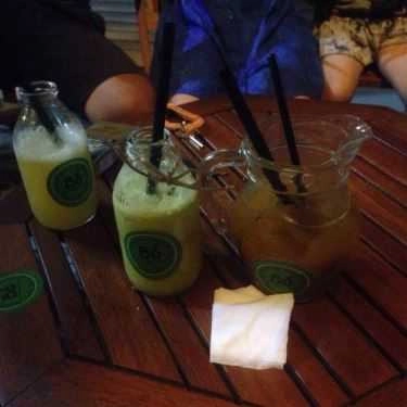 Món ăn- Bổ Cafe - Nguyễn Hữu Huân