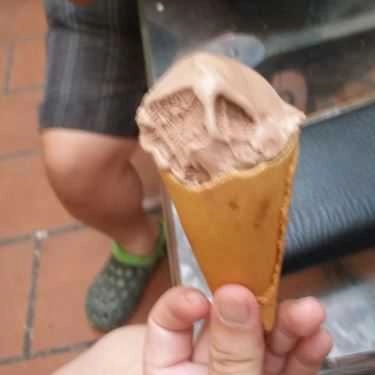Tổng hợp- Bodega Ice Cream & Coffee