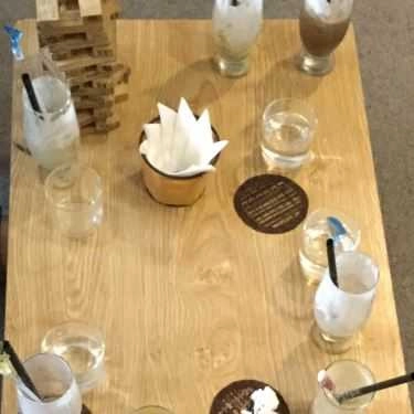 Tổng hợp- Book'n Coffee - Trường Chinh