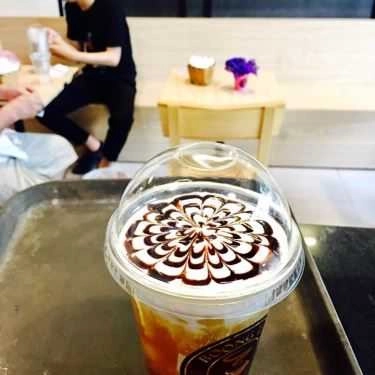 Món ăn- Cafe Boong Tea