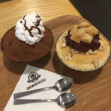 Tổng hợp- Cafe Brobingsu - Nguyễn Phong Sắc