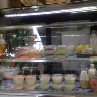 Tổng hợp- Ăn vặt Bubble Greek Yogurt - Sữa Chua Hy Lạp