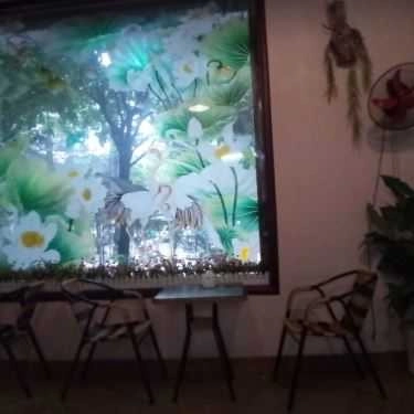 Tổng hợp- Cường Yến Cafe