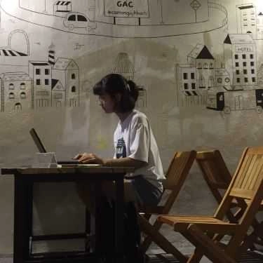 Tổng hợp- Cà Phê Gác