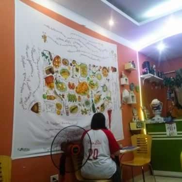 Tổng hợp- Cafe Berezka - Russian & Ukrainian Cuisine
