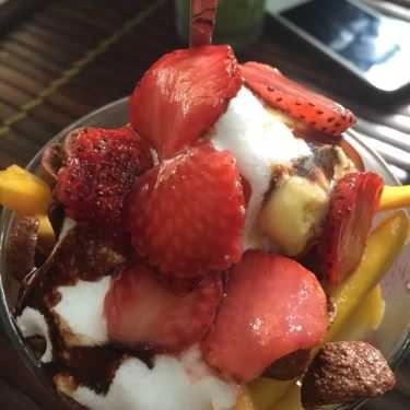 Món ăn- Cafe - ĐH SP Nghệ Thuật Trung Ương