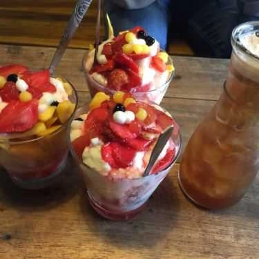 Món ăn- Cafe - ĐH SP Nghệ Thuật Trung Ương