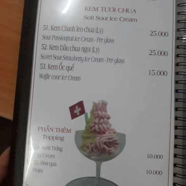 Tổng hợp- Cafe Interbeso