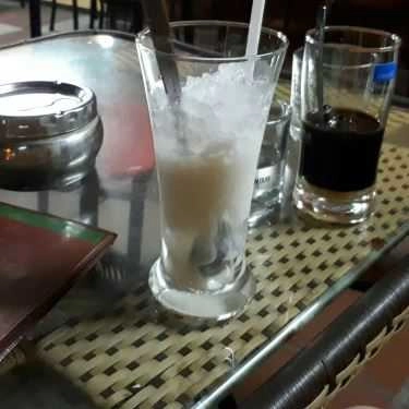 Món ăn- Trang Cafe - Tôn Thất Tùng