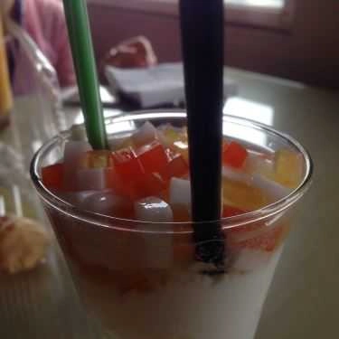 Món ăn- Cafe Canteen Đại Học Thăng Long