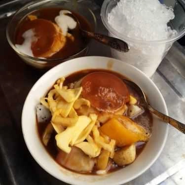 Món ăn- Ăn vặt Caramel - Nguyễn Thượng Hiền