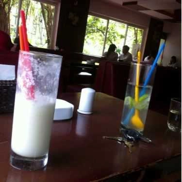 Món ăn- Cây Si Cafe