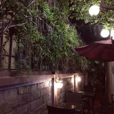 Không gian- Cây Thị Cafe