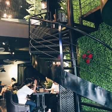 Tổng hợp- Cafe Cha Go Tea & Caf'e - Nguyễn Khánh Toàn