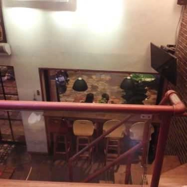 Tổng hợp- Chat And Date Cafe