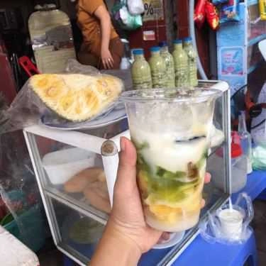 Món ăn- Chè, Bánh Mì & Ăn Vặt - Nguyễn Trường Tộ