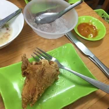 Món ăn- Cafe Chè Bốn Mùa & Ăn Nhanh