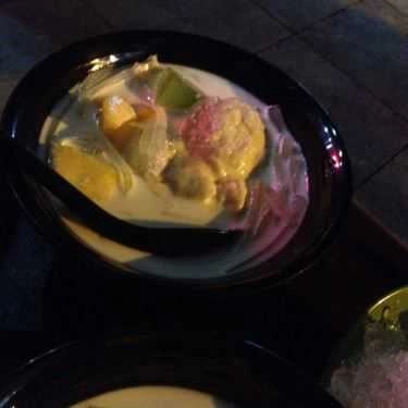 Món ăn- Ăn vặt Chè Đà Nẵng - Thể Giao