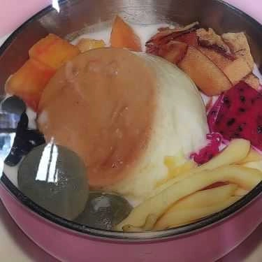Tổng hợp- Cafe Chè Dừa Thái Lan - Nguyễn Trãi
