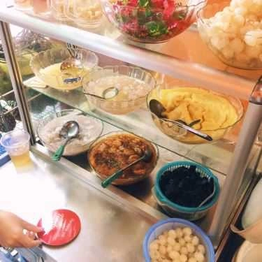 Tổng hợp- Ăn vặt Chè Dung - Hàng Bạc