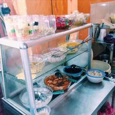 Tổng hợp- Ăn vặt Chè Dung - Hàng Bạc