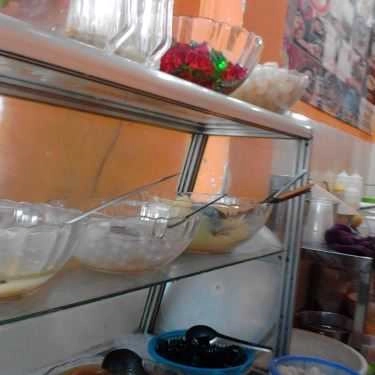 Tổng hợp- Ăn vặt Chè Dung - Hàng Bạc