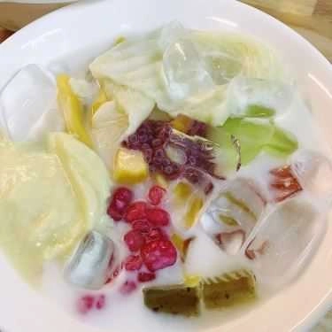 Món ăn- Cafe Chè Gu - Chè & Các Món Ăn Vặt