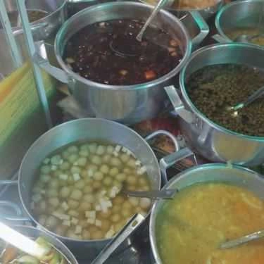 Món ăn- Cafe Chè Huế & Sữa Chua - Chợ Phú Diễn Mới