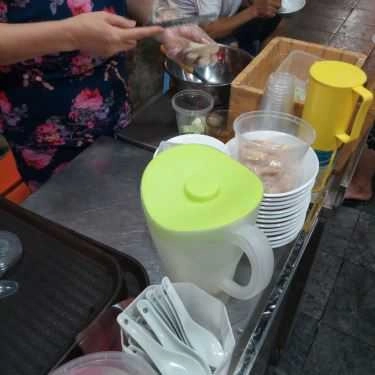 Tổng hợp- Cafe Chè Khúc Bạch - Hàng Giấy