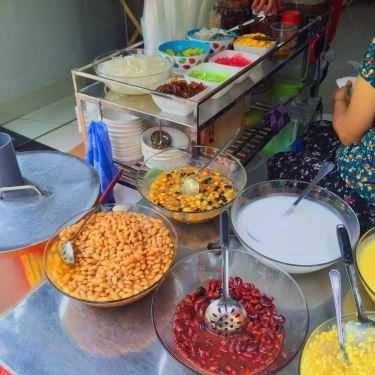 Tổng hợp- Ăn vặt Chè Làng