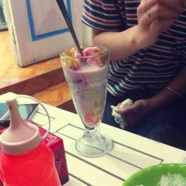 Tổng hợp- Cafe Chè Mix - Mix Subin