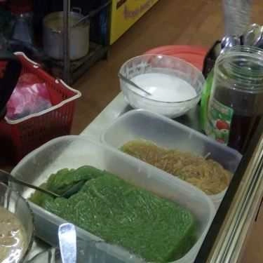 Tổng hợp- Cafe Chè Thái Lan & Chè Sài Gòn - Đội Cấn
