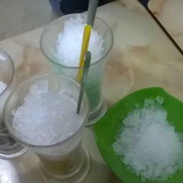 Tổng hợp- Ăn vặt Chè Sài Gòn - Chùa Láng