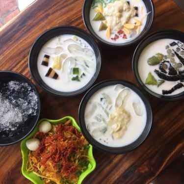 Tổng hợp- Ăn vặt Chè Sài Gòn - Đặng Văn Ngữ