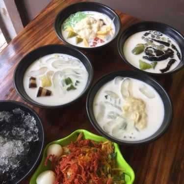 Món ăn- Ăn vặt Chè Sài Gòn - Đặng Văn Ngữ