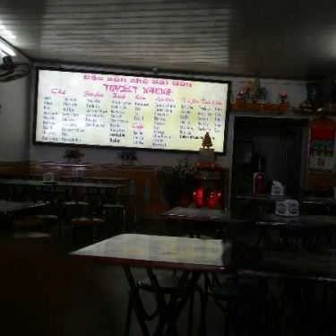 Tổng hợp- Cafe Chè Sài Gòn Tuyết Nhung - Nhổn