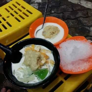Món ăn- Ăn vặt Chè Sầu Liên - Xã Đàn