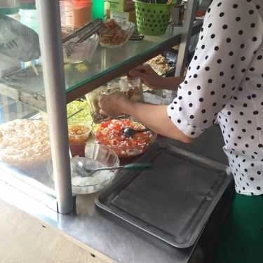 Tổng hợp- Ăn vặt Chè & Tào Phớ - Đại Học Thương Mại