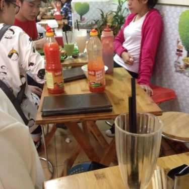 Tổng hợp- Ăn vặt Chè Thái Hà - Tôn Thất Tùng