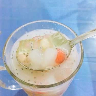 Tổng hợp- Ăn vặt Chè Thắng