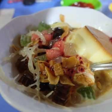 Món ăn- Ăn vặt Chè Thủy - Hàng Chiếu