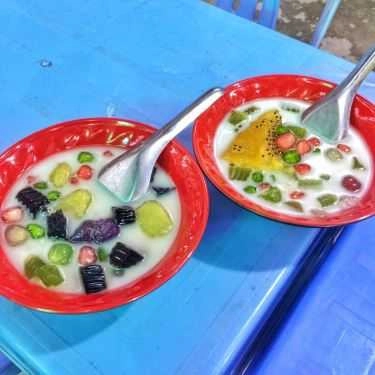 Món ăn- Ăn vặt Chè Thuỷ - Thành Công