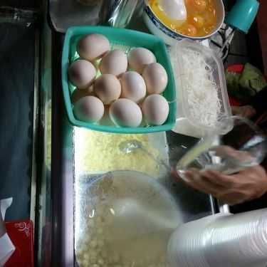 Tổng hợp- Ăn vặt Chè & Trứng Đánh Kem