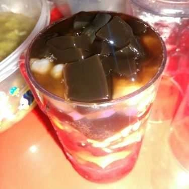 Món ăn- Ăn vặt Chè Tự Chọn - Chùa Láng