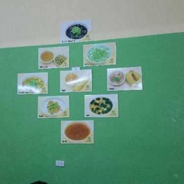 Tổng hợp- Ăn vặt Chè Tự Nhiên - Quang Trung